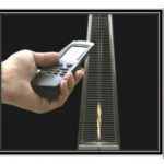 Outdoor Patio Gas heater with remote control